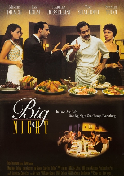 Big Night — Film in Gelderland
